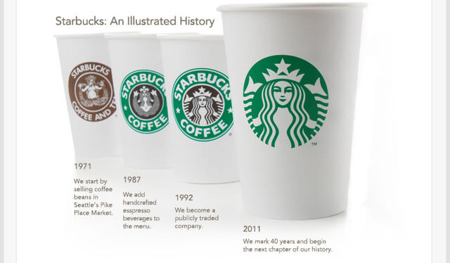 File:Starbuckslogo.jpeg