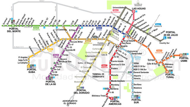Archivo:Mapa transmi.jpg