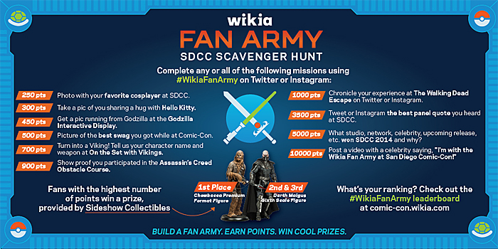 SDCC14-Twitter