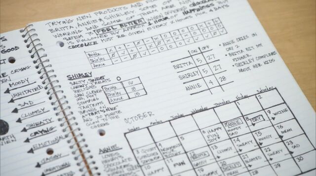 File:Abed's notebook.jpg