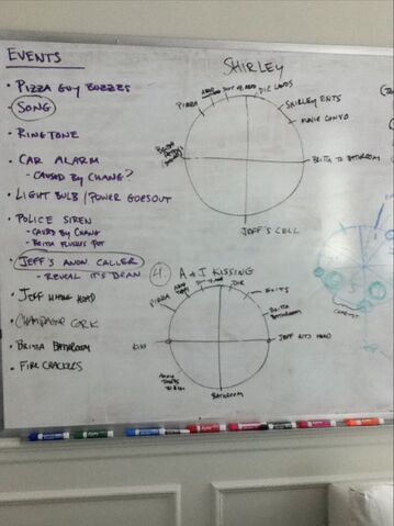 File:3x3 Dry board3.jpg