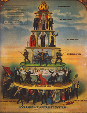 Class society small