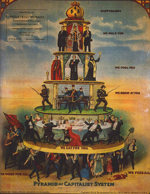 Class society small