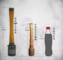 Chinese grenades