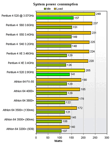 File:Power-2.gif