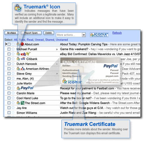 File:E Mail ID.gif