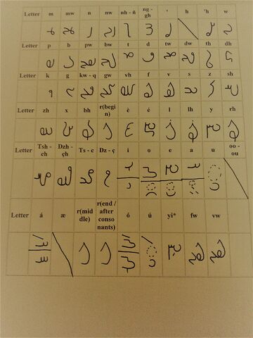 File:Avestani Extended.jpg