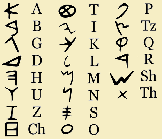 File:Punic-trans.png