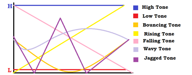 File:Thaemruk.png