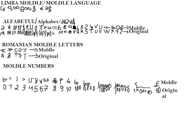File:MOLDLE.jpg