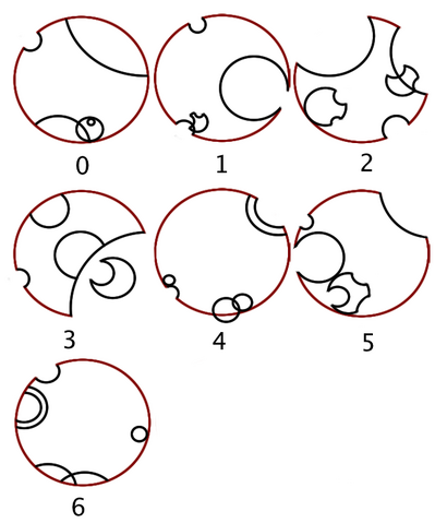 File:Collapsed Circular numbers.png
