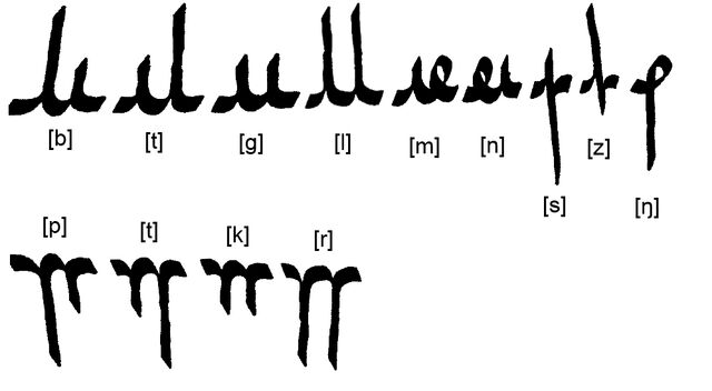 File:ConsonantsSengdi2.jpg