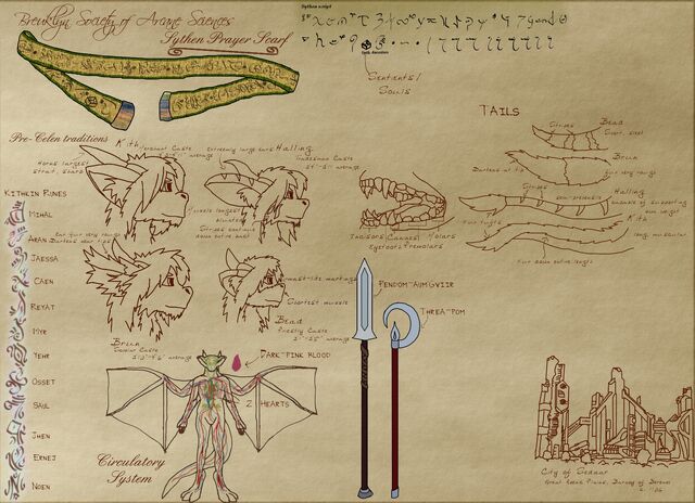 File:Kithkinclans howto.jpg
