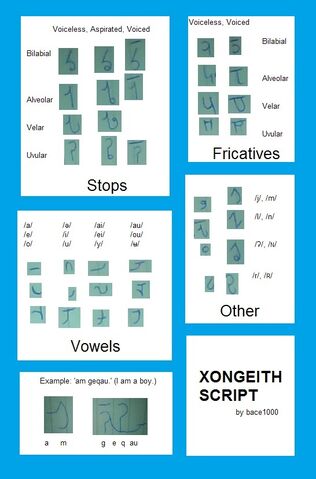 File:Xongeith-script.jpg