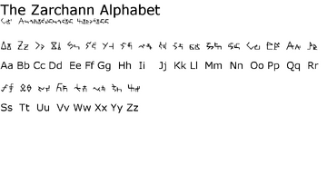 Zarchann Alphabet