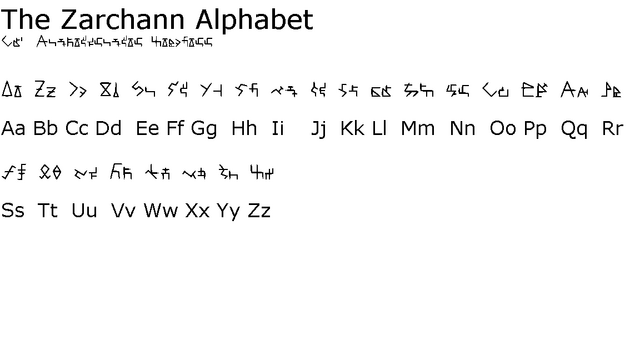 File:Zarchann Alphabet.png