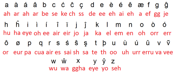 File:Ma langue.png