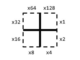 XaraCount1