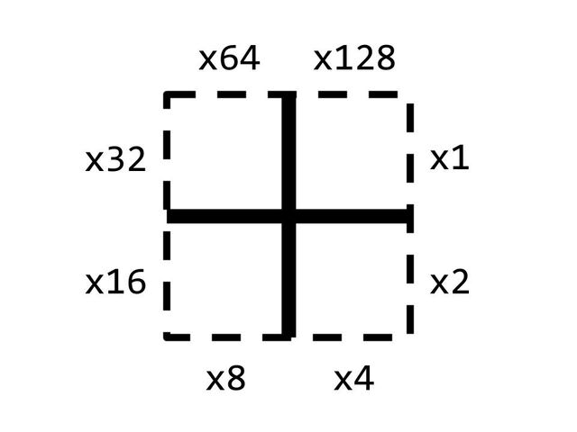 File:XaraCount1.jpg