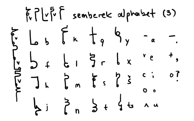 File:Tumblr m0sehbAt8h1r903cpo1 r1 1280.png