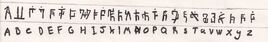 Siharan Text
