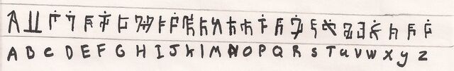 File:Siharan Text.jpg
