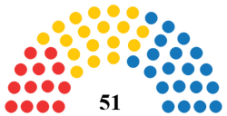 NA4