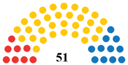 NA3