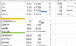 Spreadsheet2