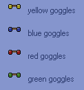 Goggles