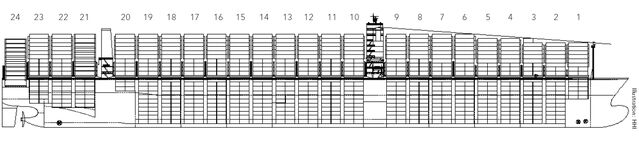 File:2014-10-28-20 10 56-What-are-the-limits-of-large-containers.pdf-Adobe-Acrobat-Pro.jpg
