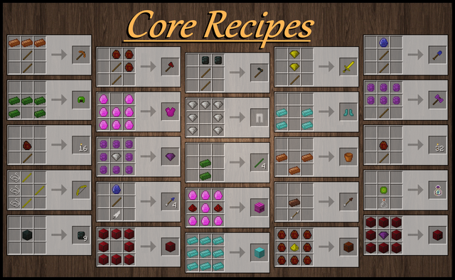 File:Recipes.png