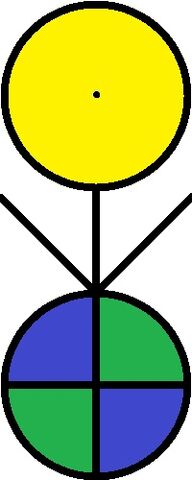 File:Exaltingsunsymbol2.jpg
