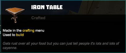 Creativerse R34 tooltips 1049