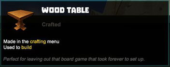Creativerse R34 tooltips 1038