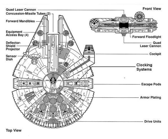 File:Jetanie's YT-1300 (epic win).jpg