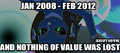 Thumbnail for version as of 20:07, February 7, 2012