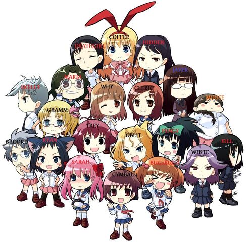 File:Everyone.jpg