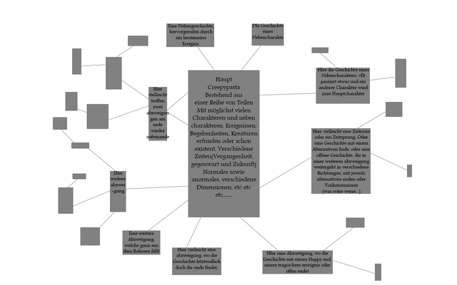 Datei:Cp2.png