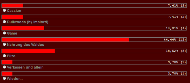 Datei:MarPasta15.png