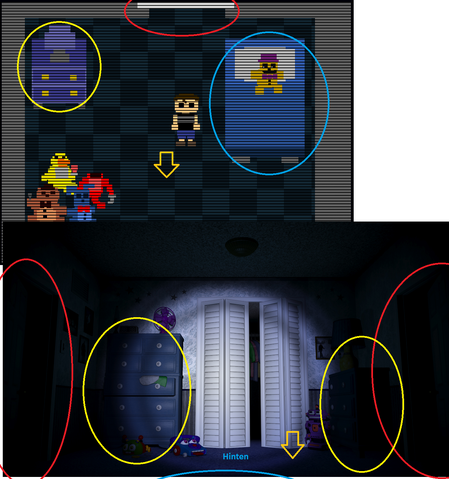 Datei:Fnaf.png