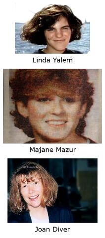 File:A.Sanchez's victims.jpg
