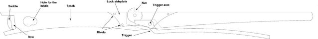 File:Crossbow-13th-century-side.png
