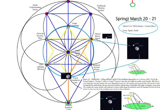 File:33itled.png