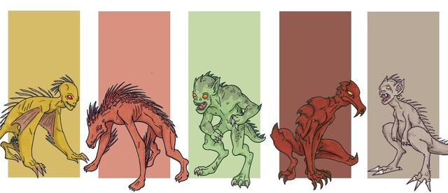File:Goatsuckerformas.jpg