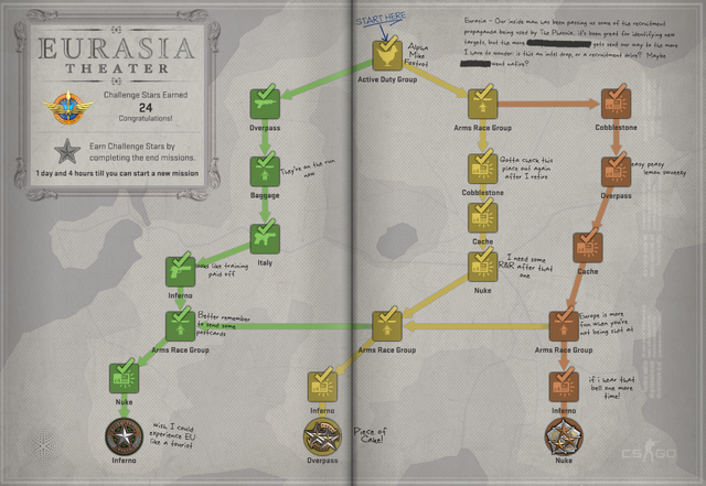 File:Csgo-campaign-eurasia-theater.png