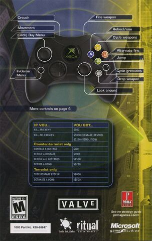File:CSX controls.jpg