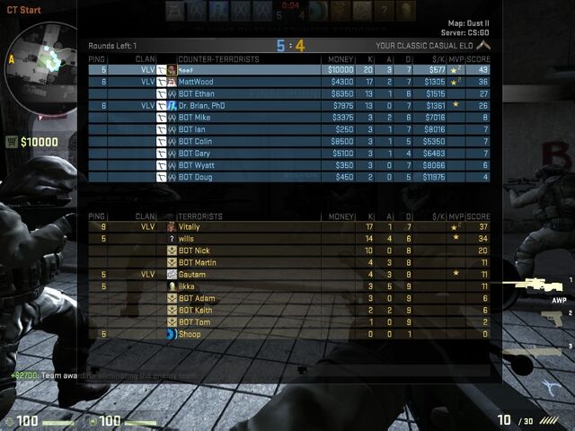 File:Cs go beta de dust20012 scorebaord.jpg