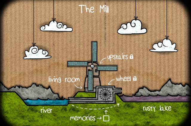File:The mill map.png