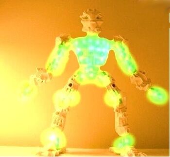 Glowing fool